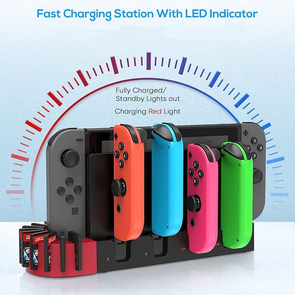 Charging Dock Compatible with Switch OLED Switch Joy Cons Controller