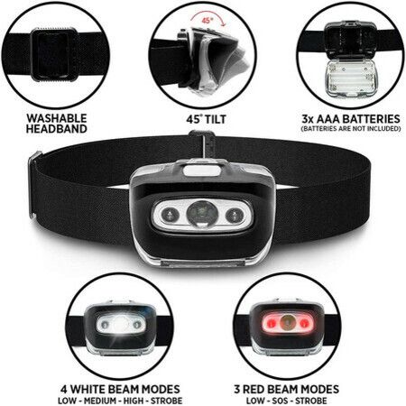 Stocking Stuffer Headlamp Flashlight from 3 LED Adjustable Headband for Hiking Camping Gear