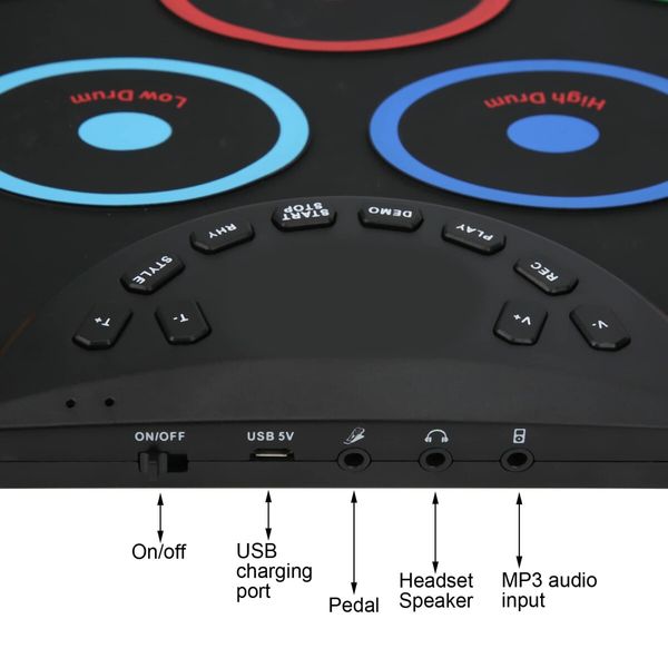 Electronic Drum Pad, Electronic Drum, Durable Travel School for Children Home(Colorful models)