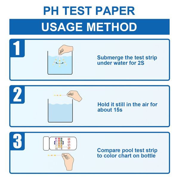 Pool and Spa Test Strips  3 in 1 Test Strips for pH, Total Chlorine 50strips