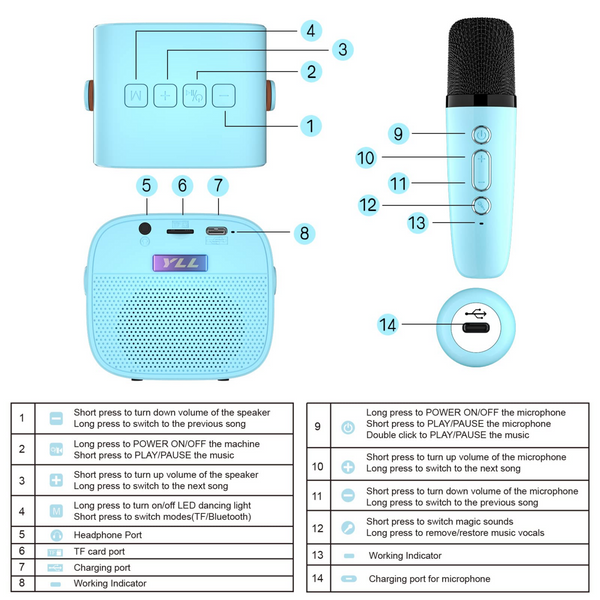 Kids Toy Karaoke Machine,Portable Bluetooth Speaker with Wireless Microphone,Music MP3 Player for Age 3+ Girls Boys (Blue)