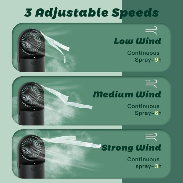 Desk Misting Fan Portable Table Fan with Water,3 Speed Strong Wind USB Rechargeable Cooling Mister Fan for Home Outdoor-Black