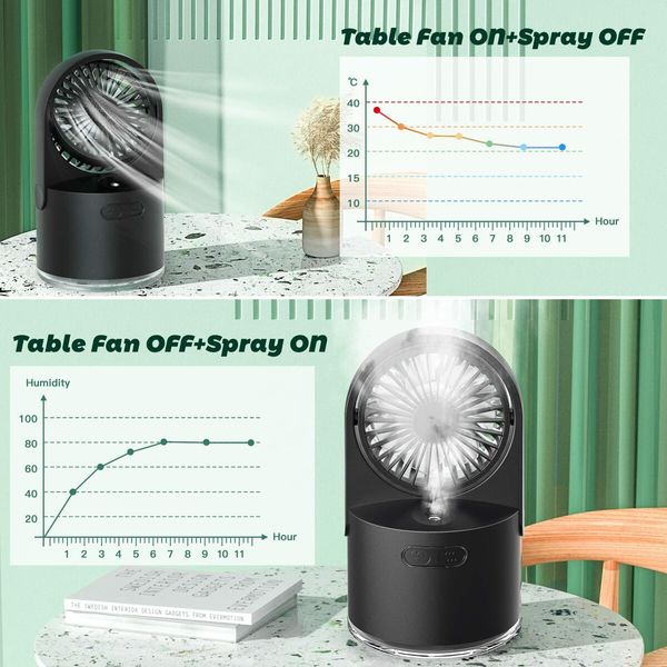 Desk Misting Fan Portable Table Fan with Water,3 Speed Strong Wind USB Rechargeable Cooling Mister Fan for Home Outdoor-Black