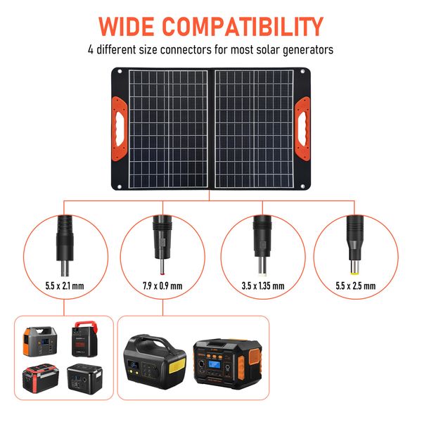 Portable Solar Panel Off Grid Charger Camping System Folding for Generator Homes Caravan RV Power Station Foldable USB DC Output 