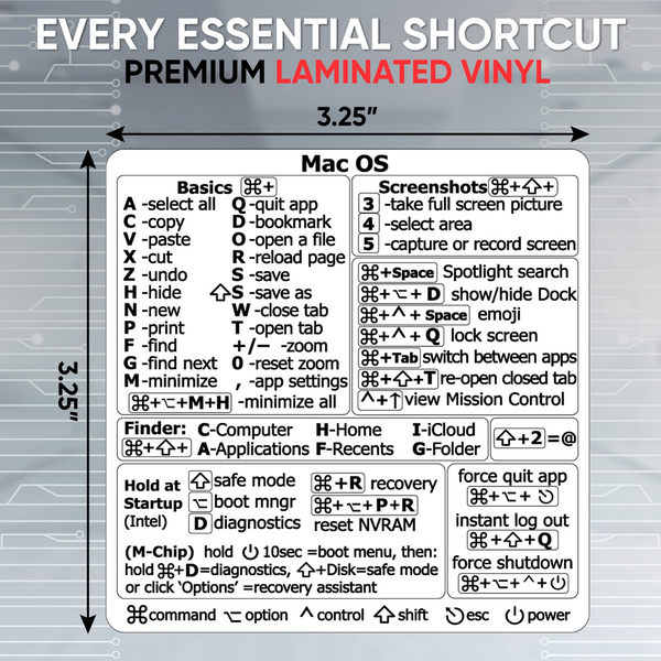 Mac OS (Ventura/Monterey/Big Sur/Catalina/Mojave) Keyboard Shortcuts,M1/M2/Intel No-Residue Clear Vinyl Sticker,Compatible with 13-16-inch MacBook Air and Pro (White)