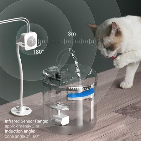 Cat Water Fountain, 1.5L Super Quiet Automatic Pet Drinking Fountain with Faucet Kit