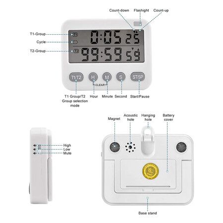 5 Minute Adjustable Productivity Timer