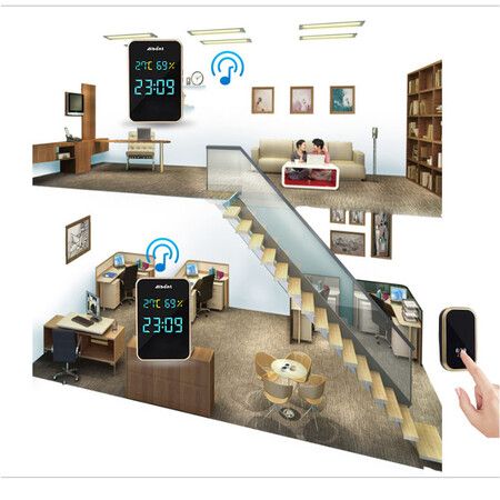 Wireless Doorbells + Indoor Thermometer + Digital Hygroscope + Wall Clock