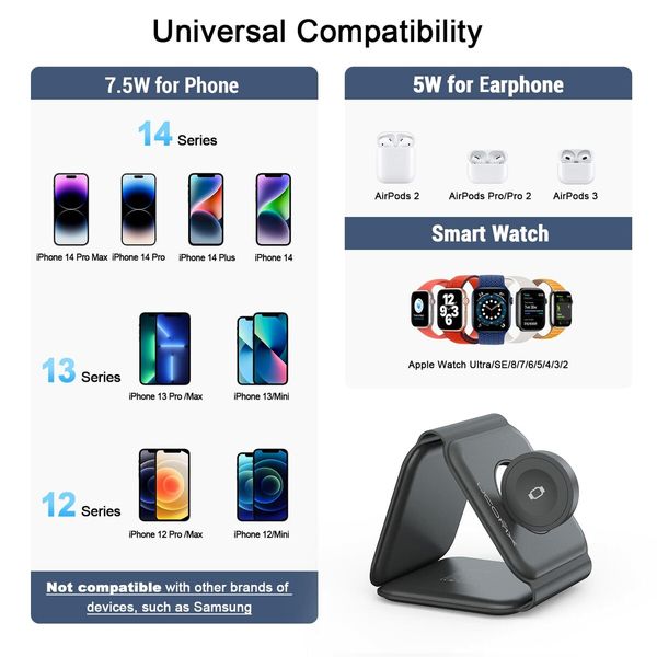 3in1 Magsafe Wireless Charger,Magnetic Foldable 3 in 1 Charging Station,Fast Wireless Charging Pad,Compatible with iPhone 14/Pro/Max/Plus/13/12 Series,AirPods iWatch