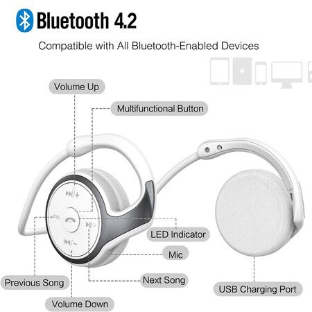 Sports Wireless Headphones with Built-in Mic and Crystal Clear Sound, Foldable and Carry in Bag