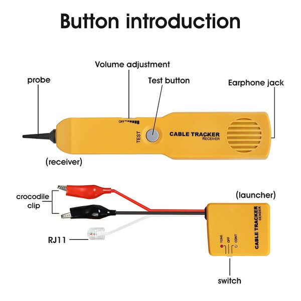 Wire Tracer Electrical Circuit Tracer Tone Generator and Probe Kit