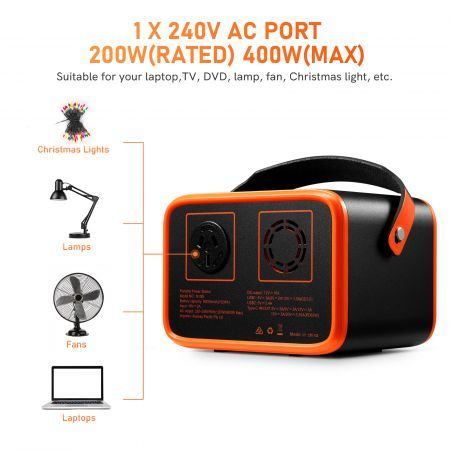 Portable Generator Power Station Solar Camping Home House Backup Standby Quiet Lithium Battery PD65W In and Out