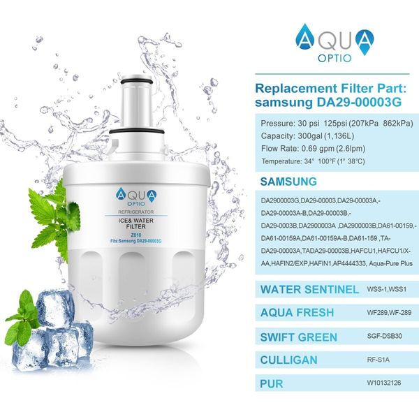 Aqua Optio Replacement Refrigerator Water Filter for Samsung DA29-00003B DA2900003G Water Filter, HAFCU1 Replacement, 4-Pack