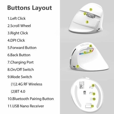 Wireless Ergonomic Mouse Rechargeable Small Silent Vertical Mouse with BT 4.0 for Laptop PC Computer Notebook(White)