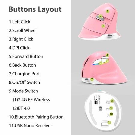 Wireless Ergonomic Mouse Rechargeable Small Silent Vertical Mouse with BT 4.0 for Laptop PC Computer Notebook(Pink)