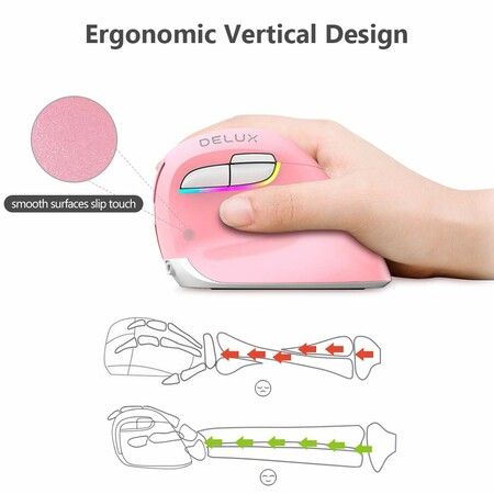 Wireless Ergonomic Mouse Rechargeable Small Silent Vertical Mouse with BT 4.0 for Laptop PC Computer Notebook(Pink)