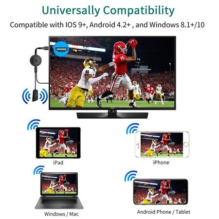 4K Wireless HDMI Display Dongle Adapter 1080P,WiFi Streaming Movies,Shows,and Live TV Receiver from iPhone,iPad,Android,Tablet,Window to HDTV/Monitor/Projector,Miracast,Airplay,DLNA,Chrome