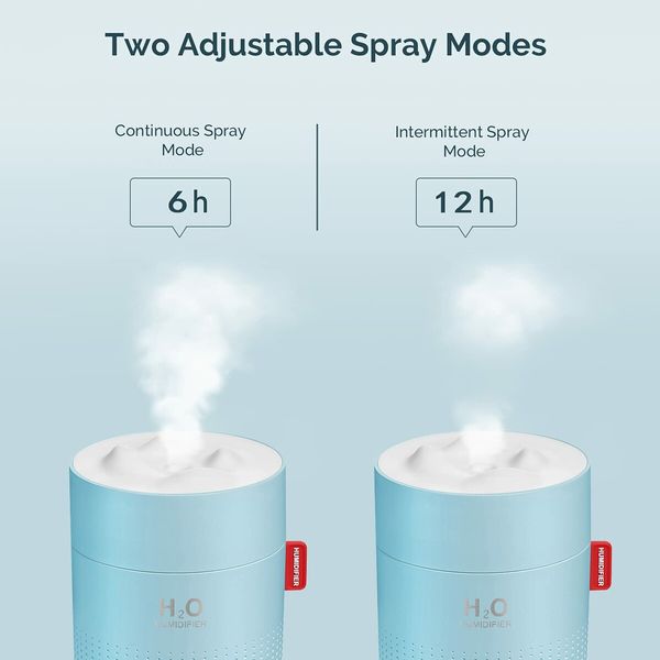 Portable Mini Humidifier,500ml Small Cool Mist Humidifier,USB Personal Desktop Humidifier,Auto Shut-Off,2 Mist Modes,Super Quiet (Blue)