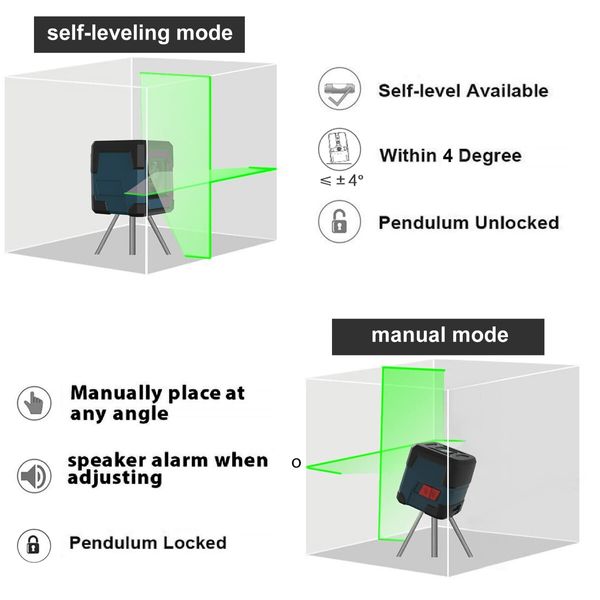 Laser Level,50 Feet Cross Line Laser with Self-Leveling,Vertical and Horizontal Line,Rotatable 360 Degree,Carrying Pouch,Battery Included (Green)