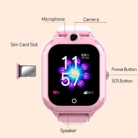 4G Kids Smart Watch VOICE CHAT and CALL SOS CALL Camera  WiFi Location, Long Standby Col Pink