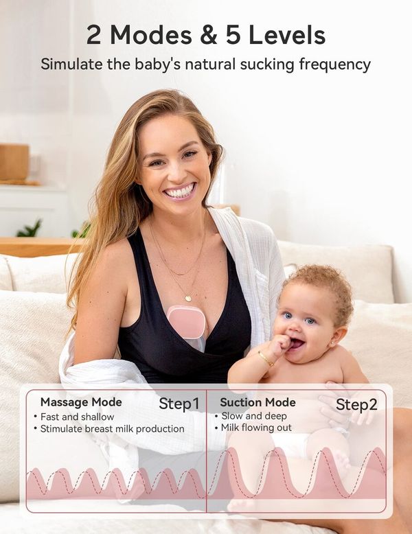 Wearable Breast Pump,Hands-Free Breast Pump,Portable Electric Breast Pump with 2 Mode & 5 Levels,Painless Breastfeeding Breastpump Can Be Worn in-Bra,24mm Pink(2Pcs)