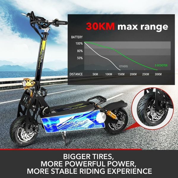 Off Road Electric Scooter E-scooter Auswheel Motorised Foldable Bike Commuting Vehicle 1600W with Seat Disc Brake