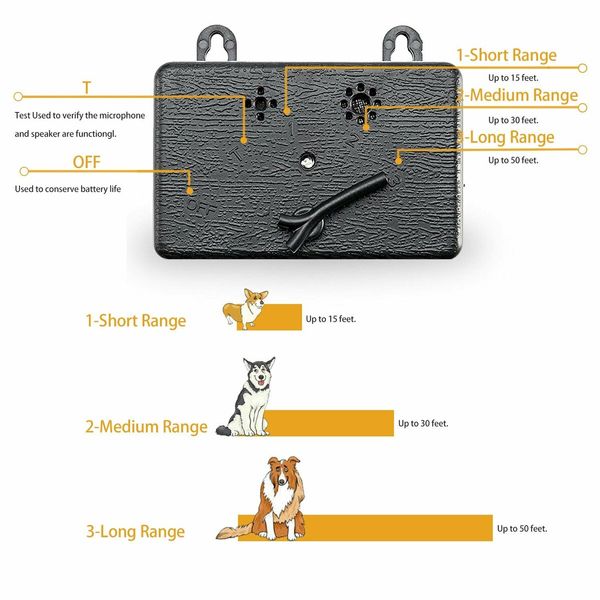 Ultrasonic Dog Bark Control Devices  Outdoor Indoor, Stop Deterrent 3 Modes Box Dogs Sonic Sound Silencer Safe  5-15m Range