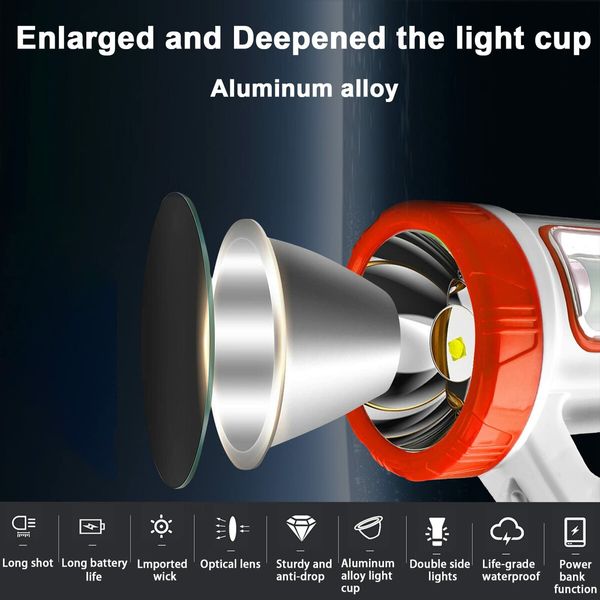 LED Emergency Handheld Flashlight,Solar USB Rechargeable Camping Lantern Waterproof for Camping Outdoor?Red?