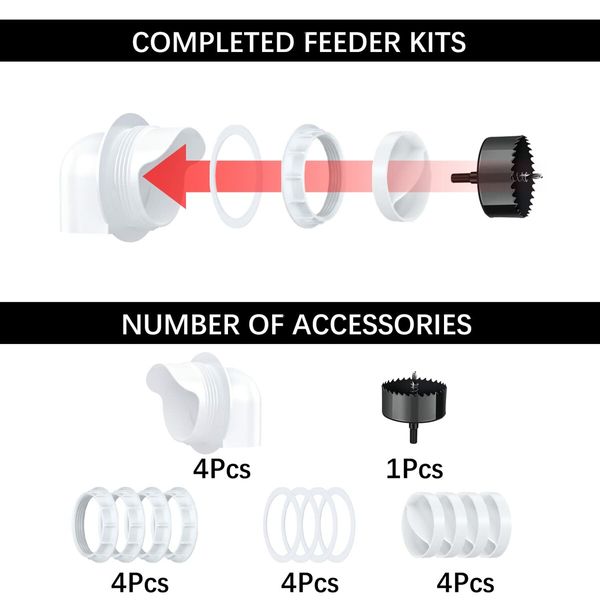 DIY Chicken Feeder No Waste - 4Pcs Automatic Poultry Feeder Port with Stopper & Hole Saw,Waterproof & Rodent Proof Gravity Chicken Feeder Kits for Buckets,Barrels,Bins,Troughs (White)