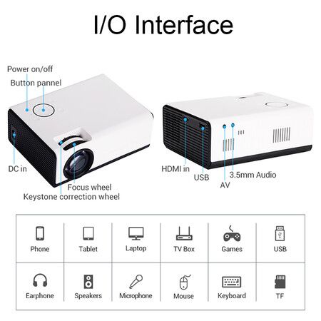 Newest  HD Projector Android 9.0 5G WiFi Portable Mini Proyector Native 1280x720P Smartphone LED Video Home Cinema Beamer