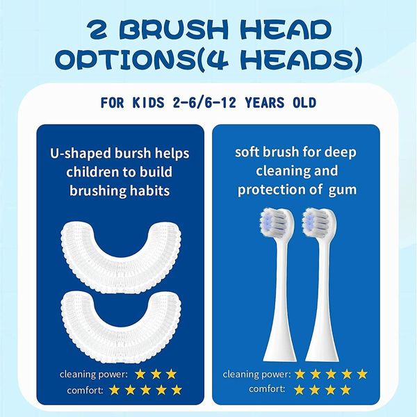 U-Shaped Electric Toothbrush for Kids with 4 Brush Heads, Kids Sonic Toothbrush with 5 Modes (6-12 Years)