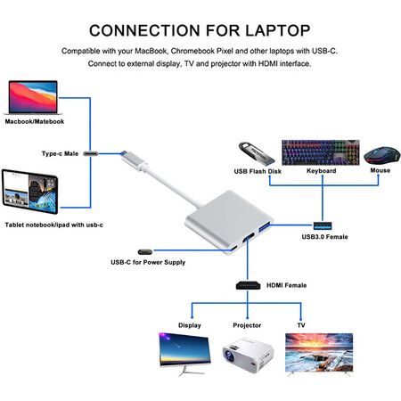 USB Type C to HDMI 4K + Standard USB 3.0 + PD Charging Port 3-in-1 Adapter