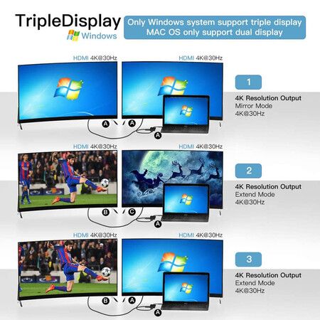 Triple Display USB C HUB with 2 HDMI, 8 in 1 USB-C Laptop Docking Station with 87W PD, 3 USB3.0, SD/TF Card Reader for iPad MacBook Air Pro Samsung