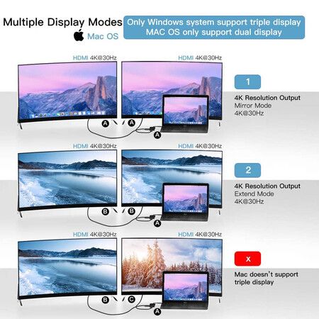 Triple Display USB C HUB with 2 HDMI, 8 in 1 USB-C Laptop Docking Station with 87W PD, 3 USB3.0, SD/TF Card Reader for iPad MacBook Air Pro Samsung