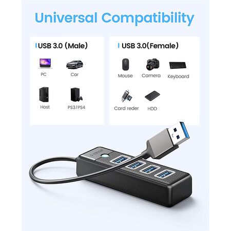 4 Port USB HUB 3.0, ORICO USB Splitter for Laptop with 0.5ft Cable