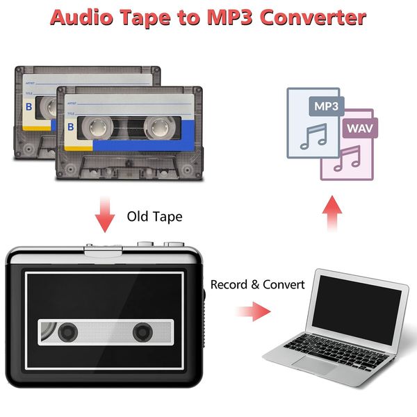 Walkman Cassette Player,Portable Tape Player Compact Recorder with Headphones,Audio Music Cassette to MP3 Digital Converter,Compatible with Laptop/PC/MAC/iPod - for Entertainment,Travel,Sports (Black)