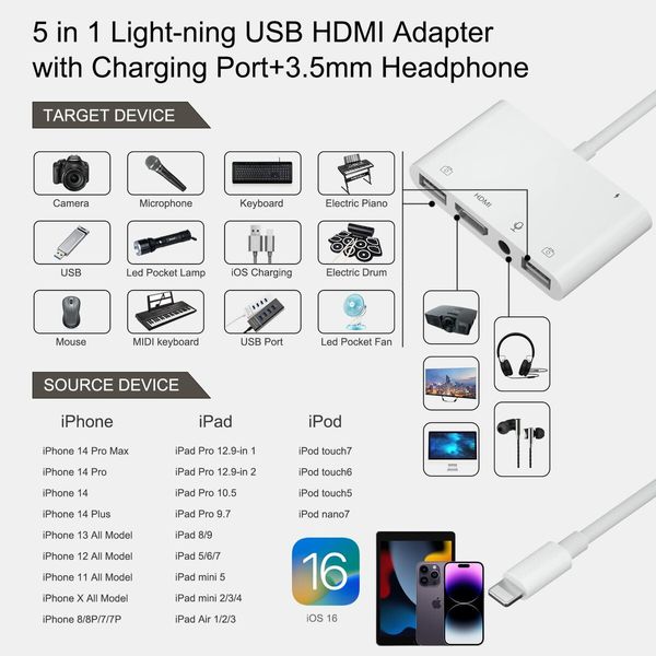 iPhone Adapter for Live-Streaming HDMI Adapter for TV Dual USB Female OTG Adapter with Charging Port