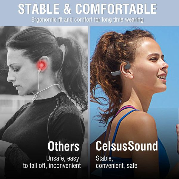 Bone Conduction Headphones with Noise-Canceling MIC for Running and Workout