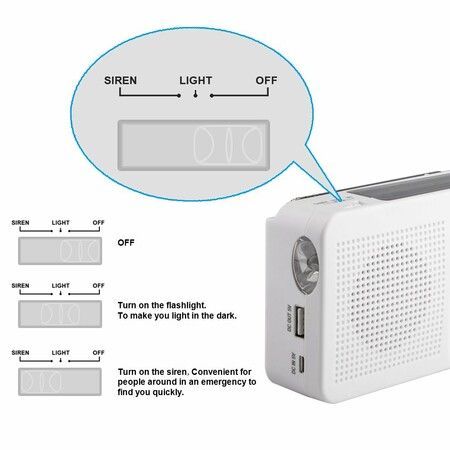 Emergency Solar Powered Hand-cranked Radio LED flashlights Siren FM/AM Weather Radio with Rechargeable USB Phone Charger for Outdoor Camping(White)