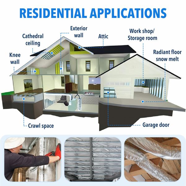 Foil Heat Barrier Shield Reflective Radiant Cell Insulation Rolls Roofing Aluminium XPE 90x1112cm 10sq m Ceiling Attic Loft Wall Window