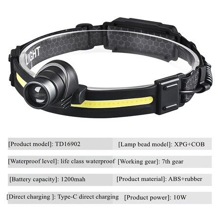 COB LED Sensor Headlamp Waterproof Headlight Flashlight Rechargeable Head Torch 7 Lighting Mode Headlight for Night Running