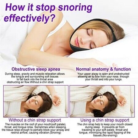 Anti Snoring Chin Strap, Stop Snoring Sleep Aid for Men and Women(Black)