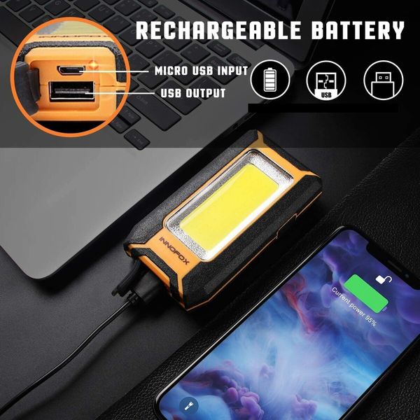 LED Rechargeable Magnetic Work Light 40W 1500Lumens,Hanging Hook 3 Lighting Modes,Job Site Lighting for Car Repairing,Camping,Working,and Hurricane (2 pack)