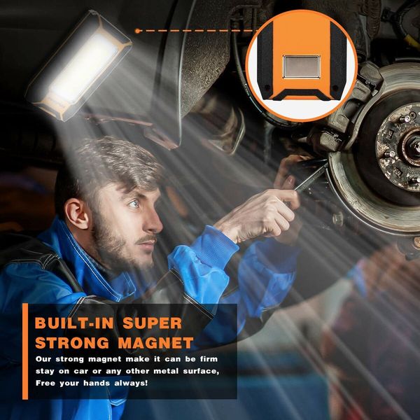 LED Rechargeable Magnetic Work Light 40W 1500Lumens,Hanging Hook 3 Lighting Modes,Job Site Lighting for Car Repairing,Camping,Working,and Hurricane (2 pack)
