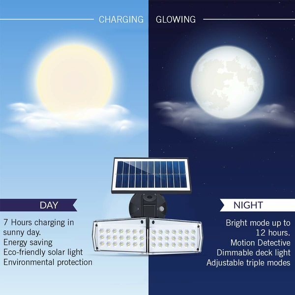 Solar Light Outdoor Motion Sensor Wide-Illumination 42 LED IP65 Waterproof Security Flood Lights Solar Powered Detected for Garage,Porch,Yard