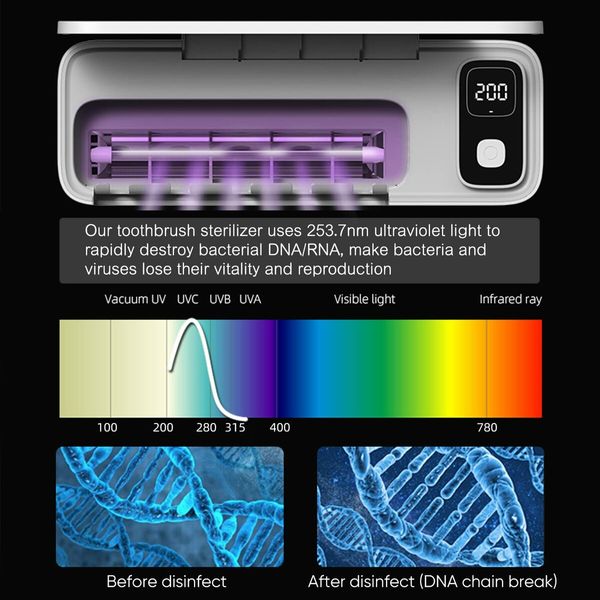 UV Toothbrush Sanitizer Fan Drying Function Holder Wall Mounted No Drilling Cleaner Sterilizer-5 Slots