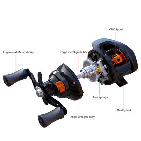 Lightweight Spool 6.3:1 Gear Ratio Baitcasting Fishing Wheel Baitcasting Reel 8kg Max Drag Saltwater High Speed Fishing Reel For Righthand