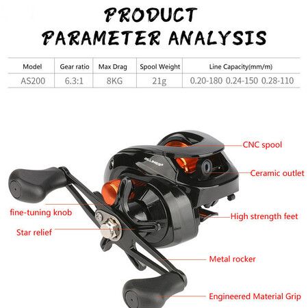 Lightweight Spool 6.3:1 Gear Ratio Baitcasting Fishing Wheel Baitcasting Reel 8kg Max Drag Saltwater High Speed Fishing Reel For Lefthand