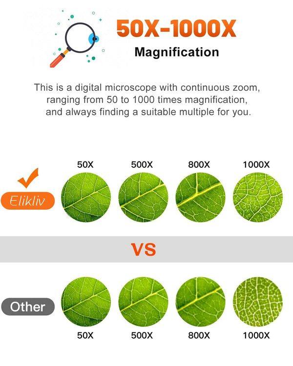 4.3" Coin Microscope,LCD Digital Microscope 1000x,Coin Magnifier with 8 Adjustable LED Lights,PC View,Windows Compatible