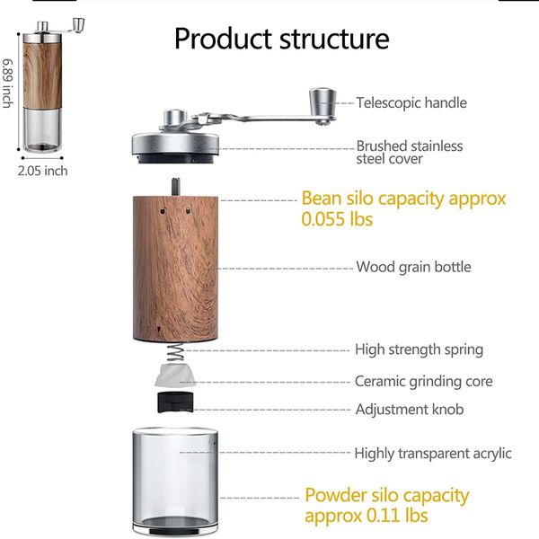 Manual Coffee Grinder, Portable Coffee Grinder, 25g Coffee Bean Capacity